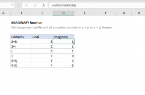 Excel IMAGINARY function