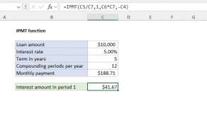 Excel IPMT function