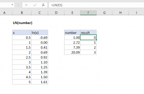 Excel LN function