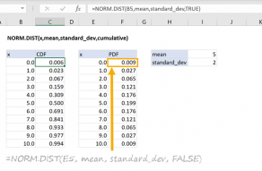 Excel NORM.DIST function