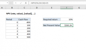 Excel NPV function