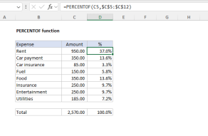 Excel PERCENTOF function