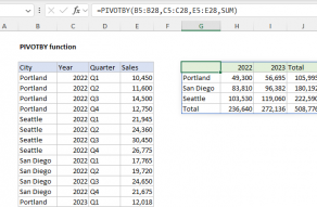 Excel PIVOTBY function