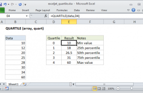 Excel QUARTILE function