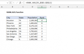 Excel RANK.AVG function