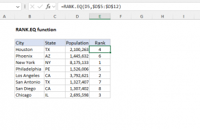 Excel RANK.EQ function