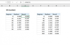 Excel SIN function