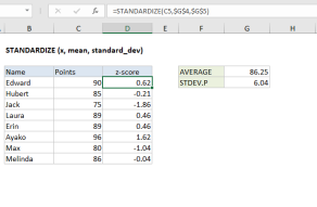 Excel STANDARDIZE function