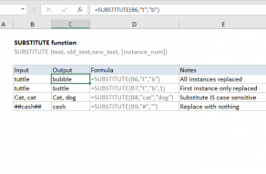 Excel SUBSTITUTE function