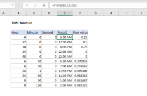 Excel TIME function