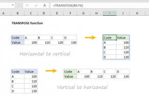 Excel TRANSPOSE function