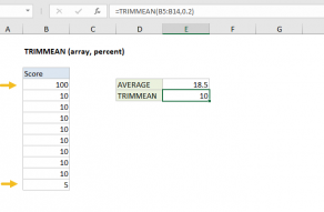 Excel TRIMMEAN function