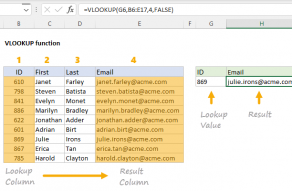 Excel VLOOKUP function