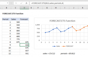 Excel FORECAST.ETS function