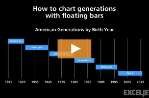 Video thumbnail for How to chart generations with floating bars