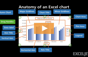 Video thumbnail for Anatomy of an Excel chart 2016