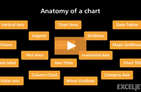 Video thumbnail for Anatomy of an Excel chart