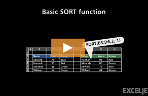 Excel Training Videos - 71