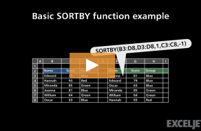 Excel Shortcut  Enter and move right - 65