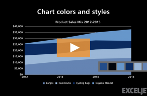 Video thumbnail for Chart colors and styles