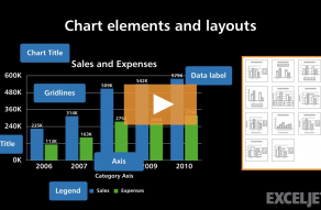 Video thumbnail for Chart elements and layouts