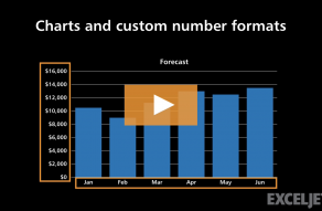 Video thumbnail for Charts and custom number formats