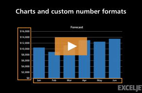 Excel Shortcut  Apply currency format - 24