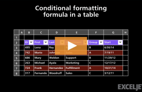 Excel Shortcut  Select table column - 33