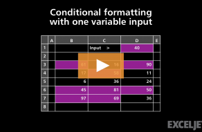 Video thumbnail for Conditional formatting with one variable input