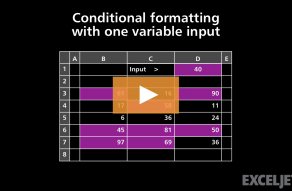 Excel Shortcut  Select table - 70