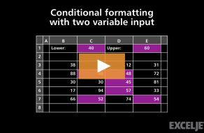 Video thumbnail for Conditional formatting with two variable inputs