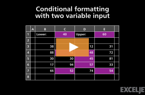 Excel Shortcut  Drag and copy - 94