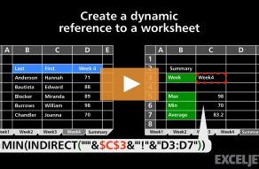 Excel Shortcut  Copy formula from cell above - 99