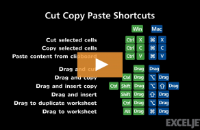 Video thumbnail for Shortcuts to cut copy paste