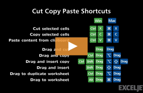 Excel Shortcut  Cut selected cells - 30