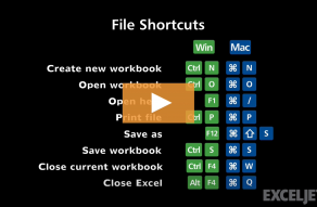 Video thumbnail for Shortcuts for file commands