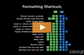 Video thumbnail for Shortcuts for formatting