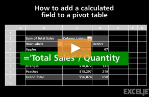 Video thumbnail for How to add a calculated field to a pivot table