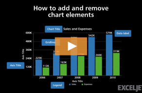 Video thumbnail for How to add and remove chart elements