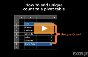 Excel Training Videos - 84