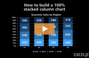 Excel Shortcut  Drag and insert copy - 55