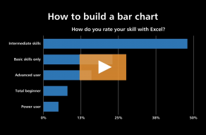 Excel Shortcut  Apply percentage format - 9