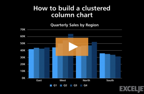 Video thumbnail for How to build a clustered column chart