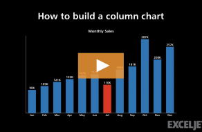 Video thumbnail for How to build a column chart