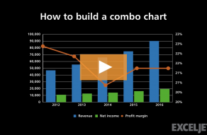 Video thumbnail for How to build a combo chart