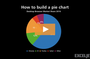Video thumbnail for How to build a pie chart