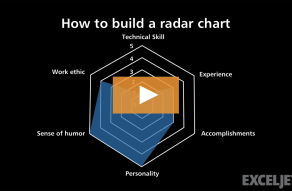 Video thumbnail for How to build a radar chart