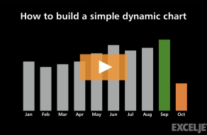 Video thumbnail for How to build a simple dynamic chart