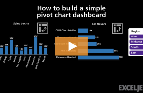 Excel Shortcut  Paste content from clipboard - 83