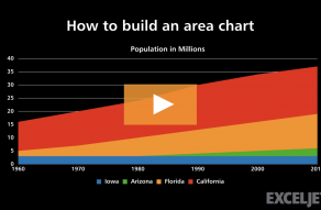 Video thumbnail for How to build an area chart